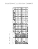 Anti-CD38 human antibodies and uses thereof diagram and image