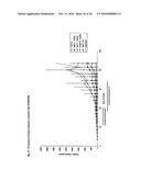 Anti-CD38 human antibodies and uses thereof diagram and image