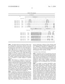 Anti-CD38 human antibodies and uses thereof diagram and image