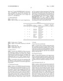 Anti-CD38 human antibodies and uses thereof diagram and image