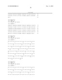 Anti-CD38 human antibodies and uses thereof diagram and image