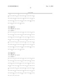 Anti-CD38 human antibodies and uses thereof diagram and image