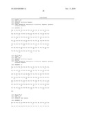 Anti-CD38 human antibodies and uses thereof diagram and image