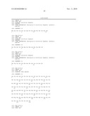 Anti-CD38 human antibodies and uses thereof diagram and image