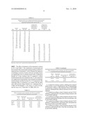 TUMOR THERAPY WITH AN ANTI-VEGF ANTIBODY diagram and image