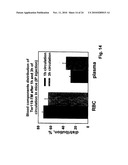 TARGETING RECOMBINANT THERAPEUTICS TO CIRCULATING RED BLOOD CELLS diagram and image