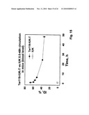 TARGETING RECOMBINANT THERAPEUTICS TO CIRCULATING RED BLOOD CELLS diagram and image