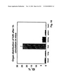 TARGETING RECOMBINANT THERAPEUTICS TO CIRCULATING RED BLOOD CELLS diagram and image