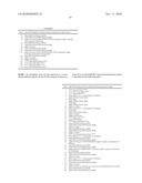 ANTIBODIES SPECIFIC FOR THE C-TERMINAL REGULATORY DOMAIN OF EGFR AND THEIR USE diagram and image