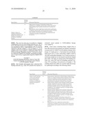 ANTIBODIES SPECIFIC FOR THE C-TERMINAL REGULATORY DOMAIN OF EGFR AND THEIR USE diagram and image