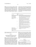 ANTIBODIES SPECIFIC FOR THE C-TERMINAL REGULATORY DOMAIN OF EGFR AND THEIR USE diagram and image