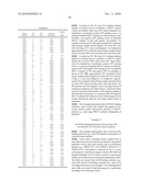 ANTIBODIES SPECIFIC FOR THE C-TERMINAL REGULATORY DOMAIN OF EGFR AND THEIR USE diagram and image