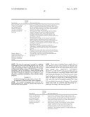 ANTIBODIES SPECIFIC FOR THE C-TERMINAL REGULATORY DOMAIN OF EGFR AND THEIR USE diagram and image