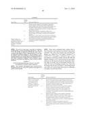 ANTIBODIES SPECIFIC FOR THE C-TERMINAL REGULATORY DOMAIN OF EGFR AND THEIR USE diagram and image