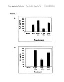 Immunosuppressive Extract Of Cordyceps Sinensis And Uses Thereof diagram and image