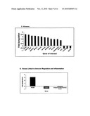 Immunosuppressive Extract Of Cordyceps Sinensis And Uses Thereof diagram and image