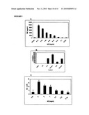 Immunosuppressive Extract Of Cordyceps Sinensis And Uses Thereof diagram and image
