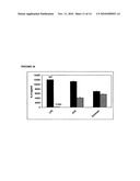 Immunosuppressive Extract Of Cordyceps Sinensis And Uses Thereof diagram and image