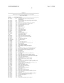 Cytomegalovirus Vaccines and Methods of Production diagram and image