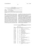 Cytomegalovirus Vaccines and Methods of Production diagram and image