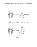 Antimicrobial coatings for medical devices and methods for making and using them diagram and image