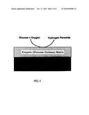 Antimicrobial coatings for medical devices and methods for making and using them diagram and image