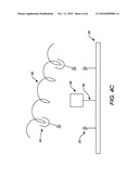 Antimicrobial coatings for medical devices and methods for making and using them diagram and image