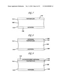 Medical Devices, Drug Coatings And Methods For Maintaining The Drug Coatings Thereon diagram and image