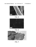 COMPOSITIONS AND MEDICAL DEVICES FOR CONTROLLED RELEASE OF NITRIC OXIDE AND METHODS OF PRODUCTION THEREOF diagram and image