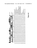 COMPOSITIONS AND METHODS FOR THE DELIVERY OF OXYGEN diagram and image