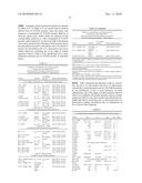 COMPOSITIONS AND METHODS FOR THE DELIVERY OF OXYGEN diagram and image