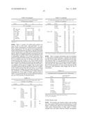 COMPOSITIONS AND METHODS FOR THE DELIVERY OF OXYGEN diagram and image