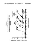 MULTICOMPONENT VACCINE diagram and image