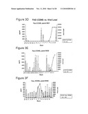 MULTICOMPONENT VACCINE diagram and image