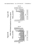 MULTICOMPONENT VACCINE diagram and image