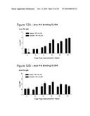 MULTICOMPONENT VACCINE diagram and image