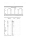 MULTICOMPONENT VACCINE diagram and image