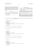 MULTICOMPONENT VACCINE diagram and image