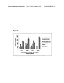 SHORT NUCLEIC ACID MOLECULE-MEDIATED MODULATION OF AURORA B KINASE EXPRESSION AND COMBINATIONS FOR USE IN ANTICANCER THERAPY diagram and image