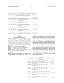 SHORT NUCLEIC ACID MOLECULE-MEDIATED MODULATION OF AURORA B KINASE EXPRESSION AND COMBINATIONS FOR USE IN ANTICANCER THERAPY diagram and image