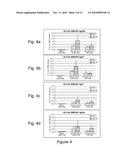 Method for therapeutic use diagram and image