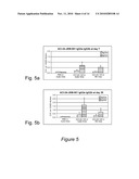 Method for therapeutic use diagram and image