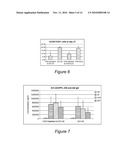 Method for therapeutic use diagram and image