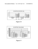 Method for therapeutic use diagram and image