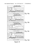 Method for therapeutic use diagram and image