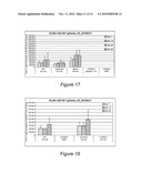 Method for therapeutic use diagram and image