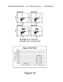 Method for therapeutic use diagram and image