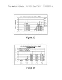 Method for therapeutic use diagram and image