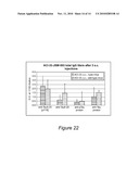 Method for therapeutic use diagram and image