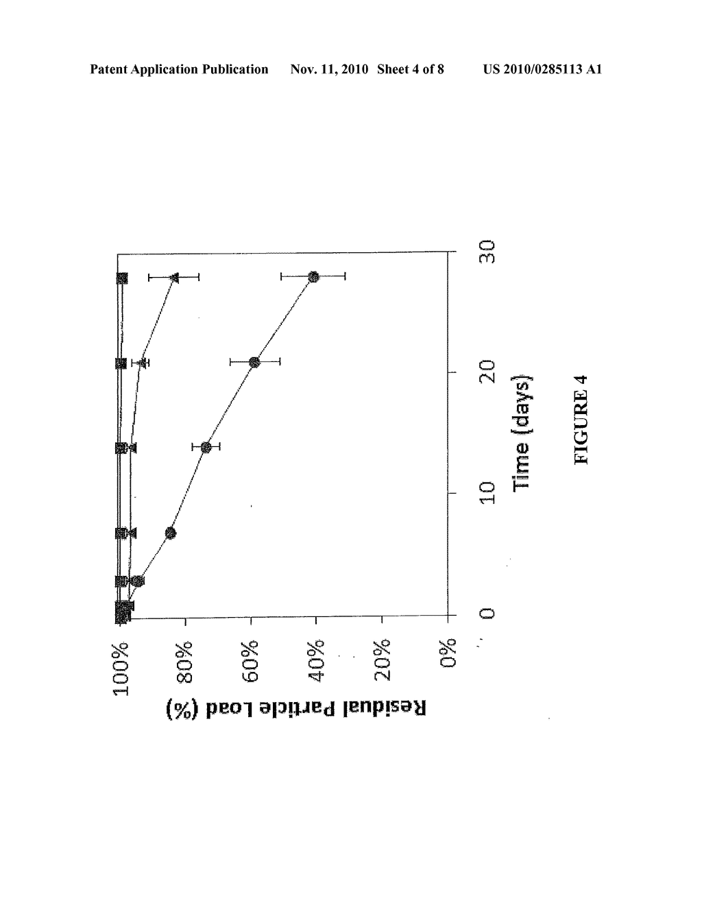 ENHANCED STABILITY OF INVERSE THERMAL GELLING COMPOSITE HYDROGELS - diagram, schematic, and image 05